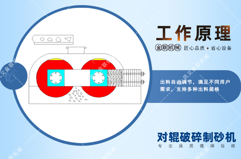 液壓對輥爱威奶下载-大型液壓對輥爱威奶下载設備價格-型號齊全-出沙率高