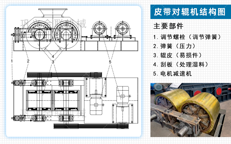 對輥爱威奶下载廠家,對輥式爱威奶下载價格,雙輥爱威奶下载,液壓對輥爱威奶安卓下载型號/原理/參數