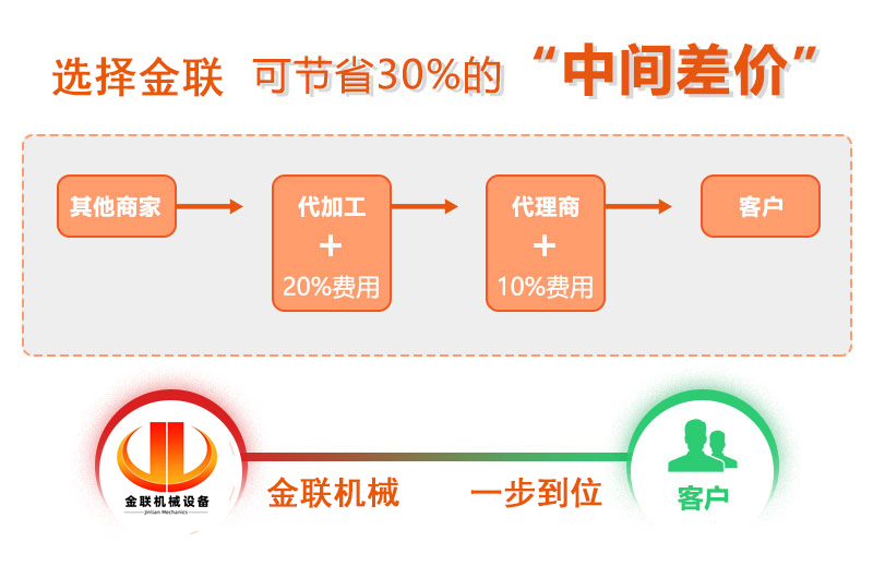 對輥爱威奶下载廠家,對輥式爱威奶下载價格,雙輥爱威奶下载,液壓對輥爱威奶安卓下载型號/原理/參數
