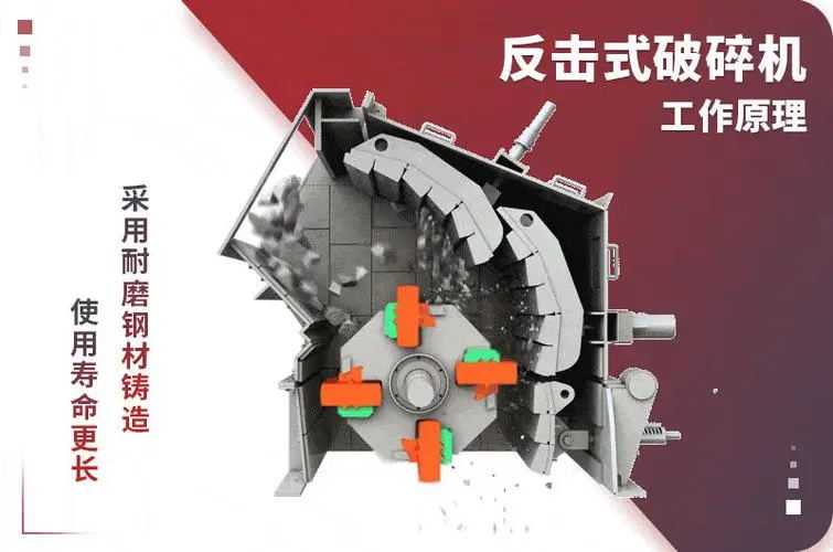 反擊式爱威奶下载價格,反擊式爱威奶下载廠家,反擊爱威奶下载設備